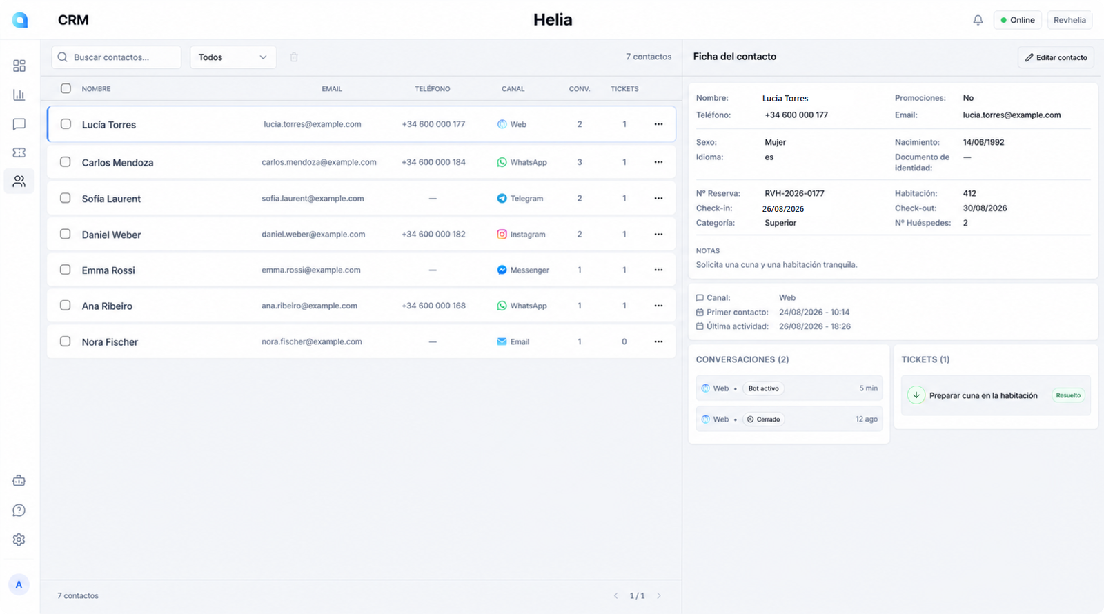 CRM de Helia con contactos, canales, actividad, conversaciones, tickets y ficha de huésped